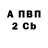 Метадон мёд Vita Gavrish